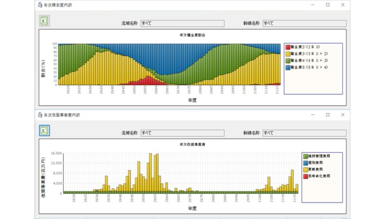 改築計画シミュレーション結果