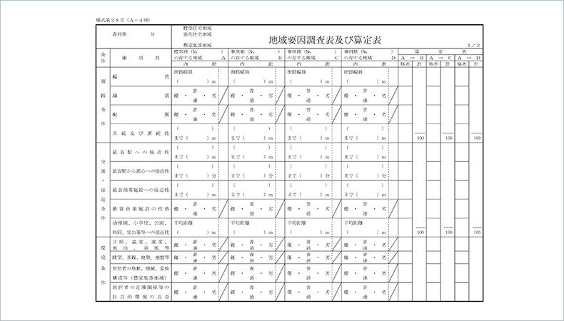 土地評価部門